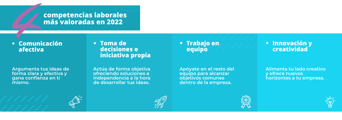 competencias-laborales-más-valoradas-en-2022.png