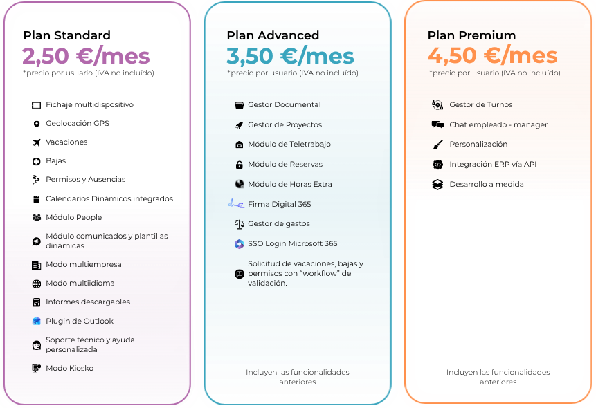 plan-standard.png