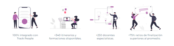 formación para empresas