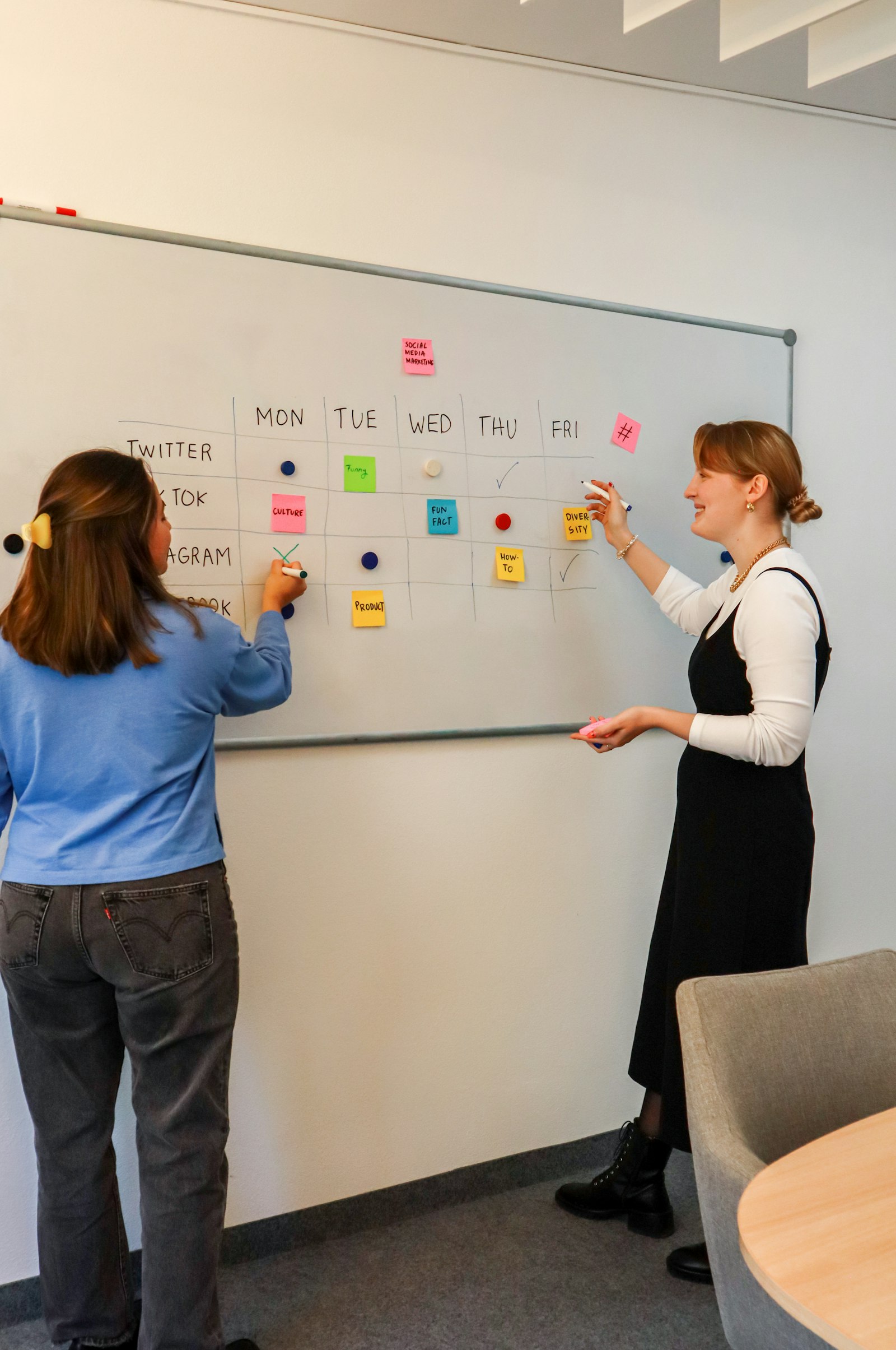 Agencias de marketing y comunicación