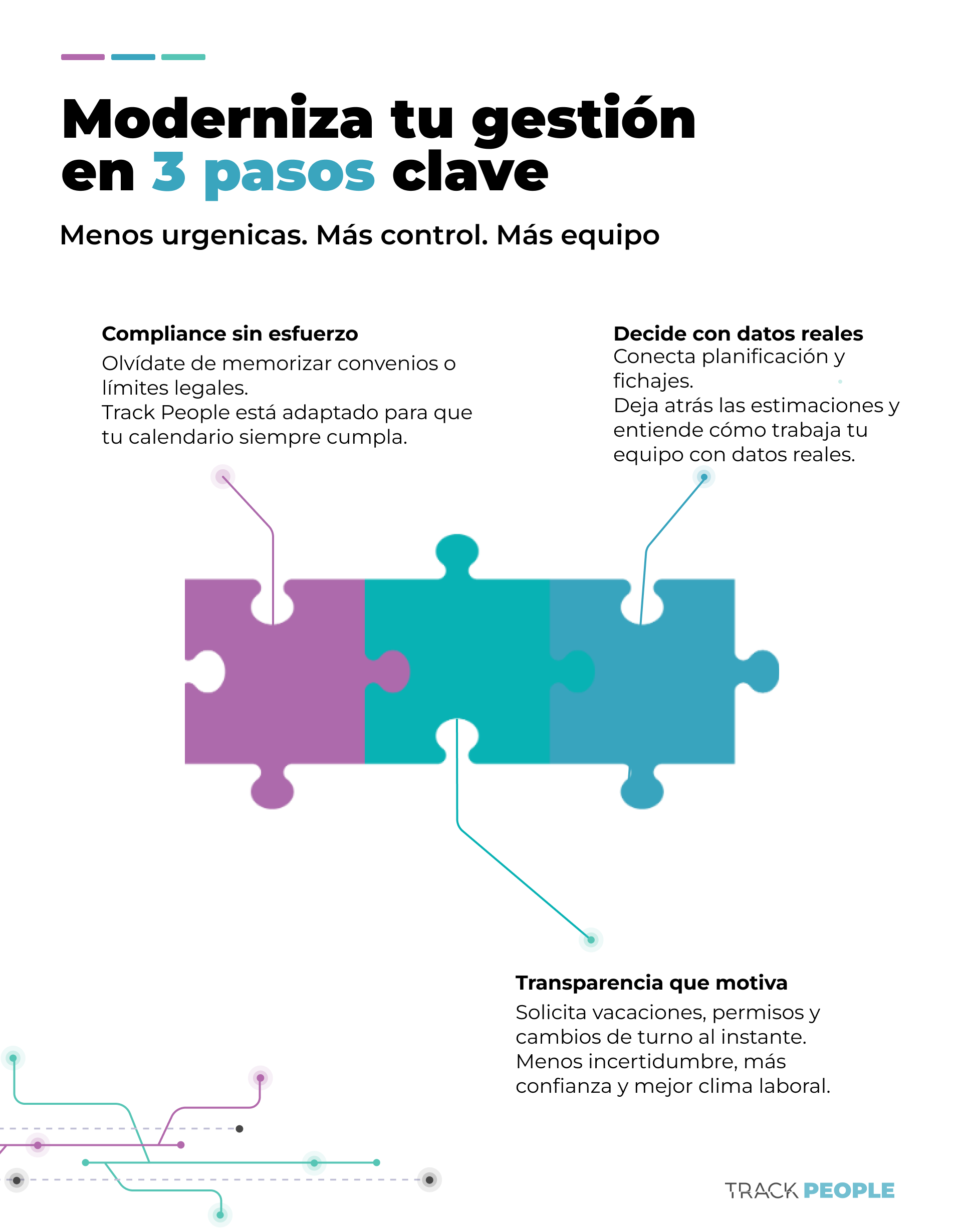 Infografía del artículo «Tu calendario laboral no es un trámite, es tu tablero de mando» Infografía del artículo «Tu calendario laboral no es un trámite, es tu tablero de mando»